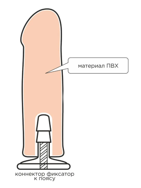 Насадка для страпона с коннектором - Фотография №2