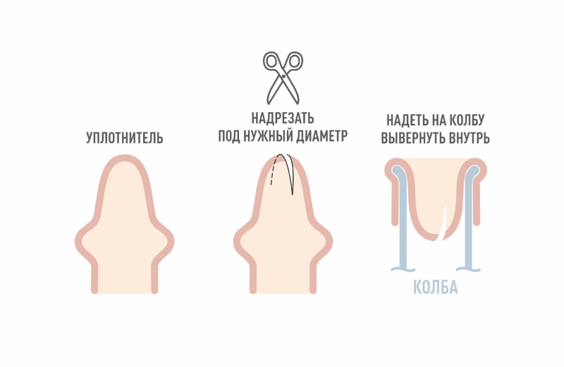 Помпа мужская небольшая поршневая с латексным уплотнителем - Фотография №3