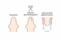 Помпа мужская небольшая поршневая с латексным уплотнителем - Фотография №3