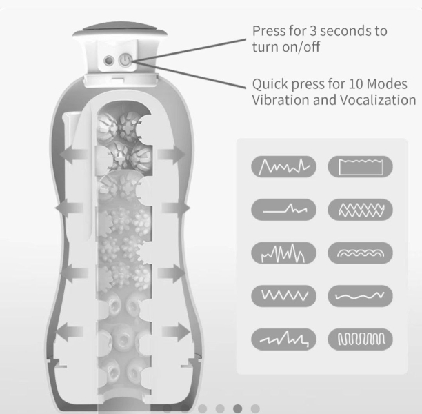 Мастурбатор "Yydscup" с вибрацией в белой тубе серая коробка - Фотография №3