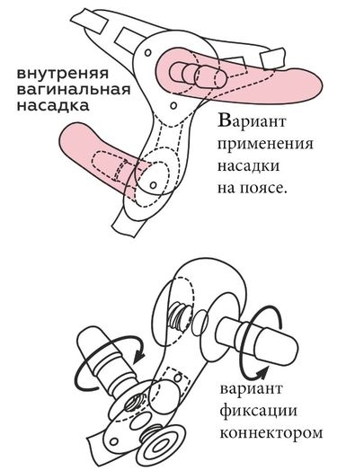 Насадка для страпона с конектором - Фотография №3